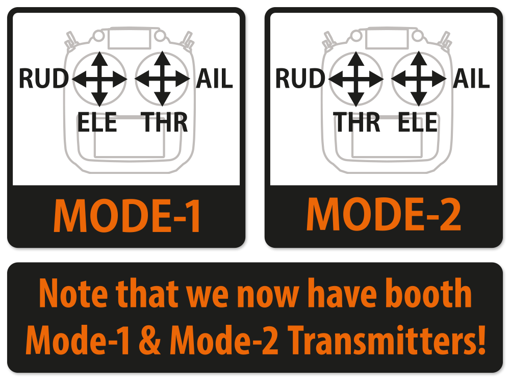 Futaba Mode-1 & Mode-2